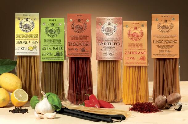 源于意大利1860：意大...