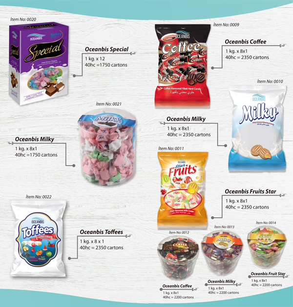 土耳其牛奶糖、太妃糖、咖...