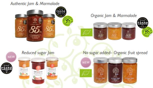 希臘水果果醬，新鮮水果制...